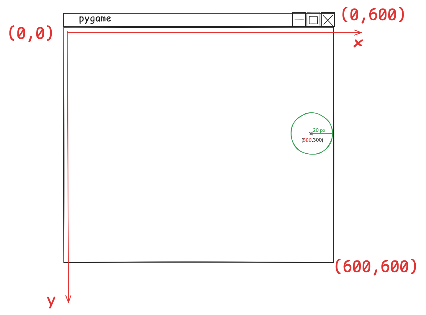 schema_pygame_balle.png